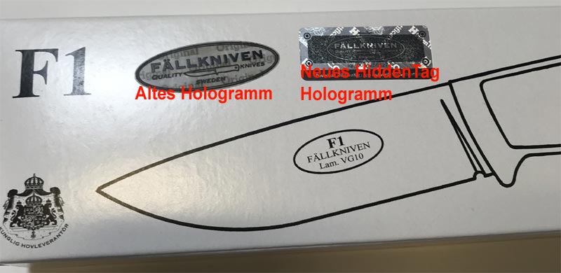 hiddentag