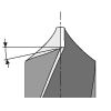 always_the_right_clearance_angle_100