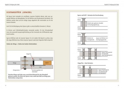 Liner-Lock-Messer Workshop