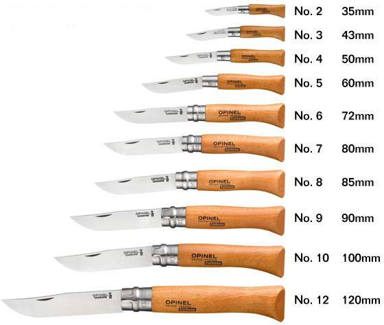 Opinel_-bersicht