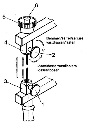 Laubsäge - Ausladung 300 mm