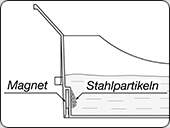 awt250_magnet_de_170